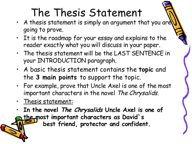 How to write an essay on a novel