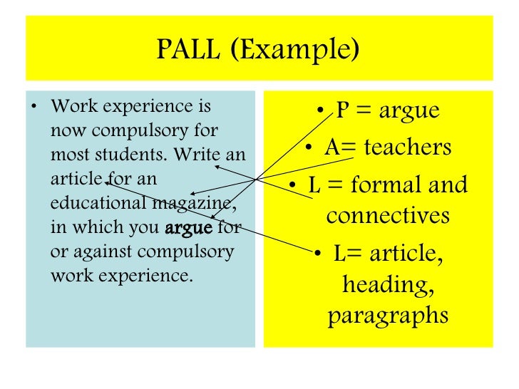 Need help with english essay