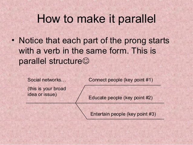 3 point thesis