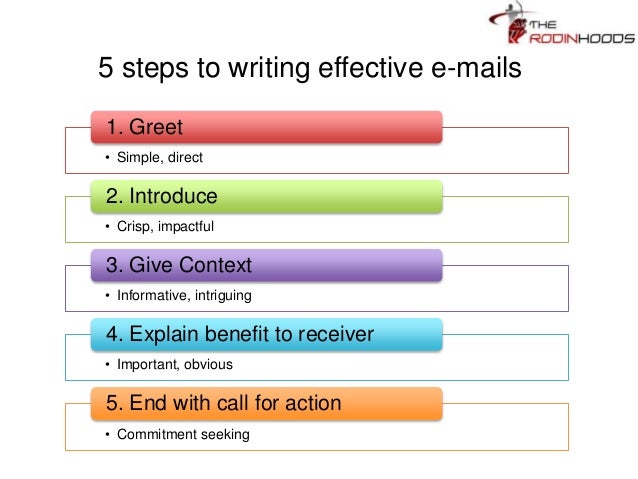 Essay On Computer My Friend Essay About Sport Basketball Hindi Language Business Plan Help Edmonton also Online Writing Assignments Good Science Essay Topics