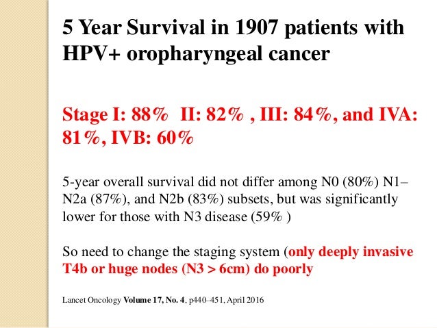 Hpv virus infections and oropharynx cancer