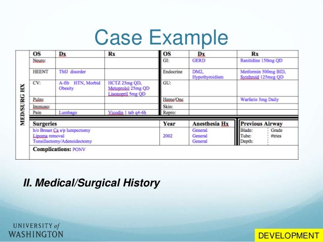 patient sign in sheet