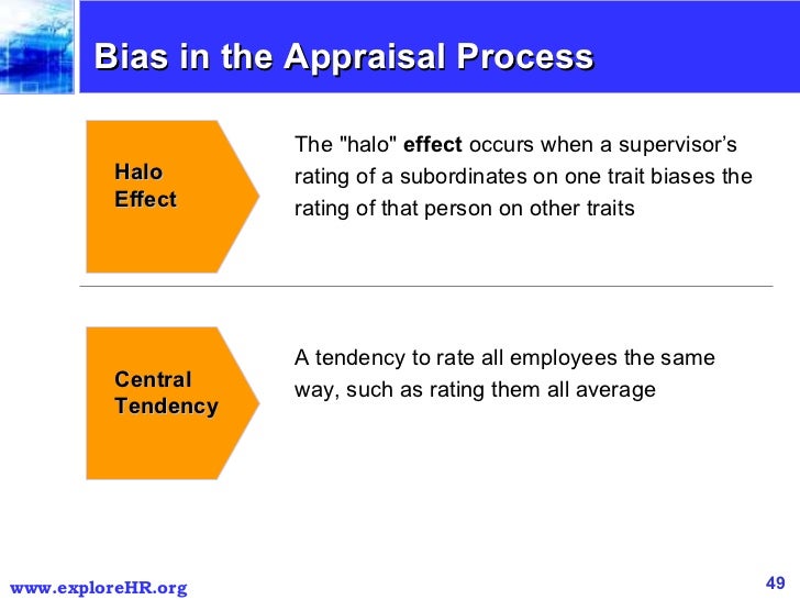 what is halo effect in human resource management