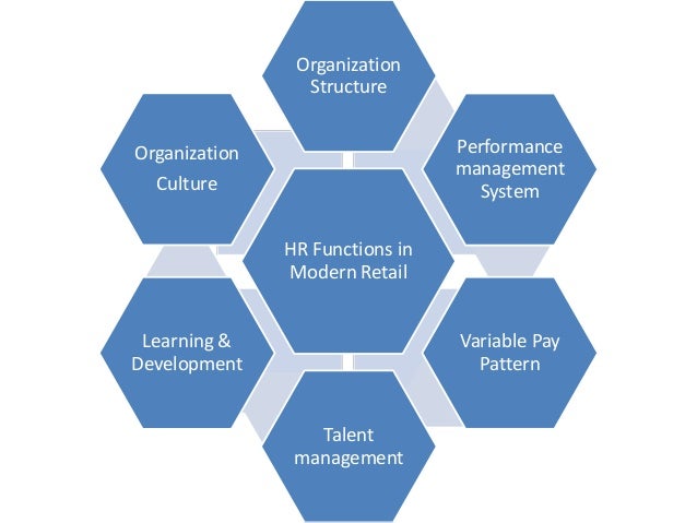 organisational culture cannot be managed Organizational culture is fundamentally about symbolic meaning and as such cannot be managed discuss. organisational culture cannot be managed Organizational culture is fundamentally about symbolic meaning and as such cannot be managed discuss.