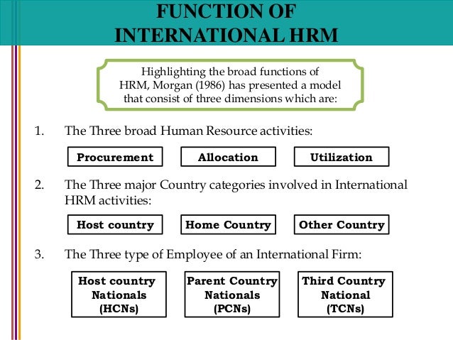 cultural dimensions in ihrm Start studying ihrm learn vocabulary, terms, and more with flashcards, games, and other study tools. cultural dimensions in ihrm Start studying ihrm learn vocabulary, terms, and more with flashcards, games, and other study tools.