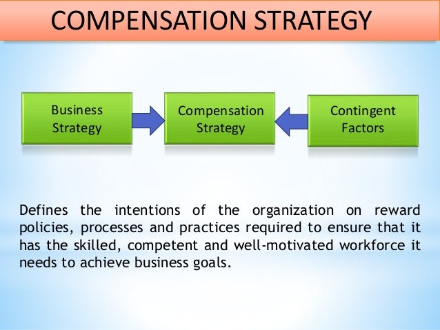 managing nonmonetary compensation managing nonmonetary compensation