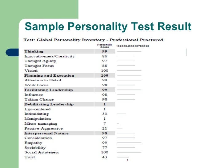 Essay On Personality Test