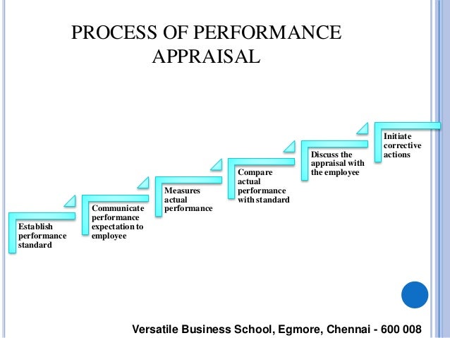 Mit Admission Essay Ethics In Human Resource Management Essay Comparative Analysis Essay also Children Essays Ethics In Human Resource Management Essay Essay Education System A Level History Essays