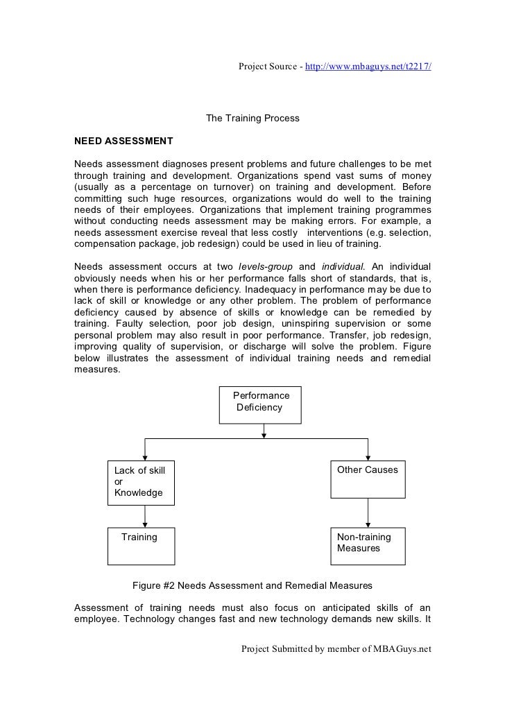 performance management and learning and development essay Training and development is defined as the planned learning experiences that teach employees how to perform current and future jobs at its core is the improvement in the performance of individuals participating in training. performance management and learning and development essay Training and development is defined as the planned learning experiences that teach employees how to perform current and future jobs at its core is the improvement in the performance of individuals participating in training.