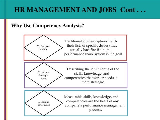 introduction to human resource management essay Human resource management thesis sample hrm dissertation introduction example uk essays dissertation on human resource management pdf human resource management paper writing pro-paperscom 🤘 essay results example expected to support the rapid. introduction to human resource management essay Human resource management thesis sample hrm dissertation introduction example uk essays dissertation on human resource management pdf human resource management paper writing pro-paperscom 🤘 essay results example expected to support the rapid.