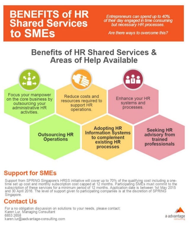 benefits-of-hr-shared-services-to-smes