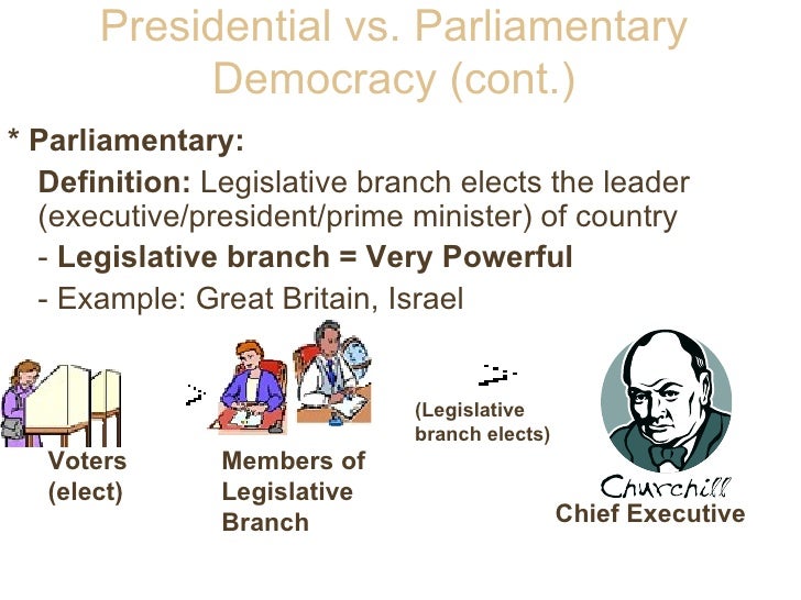 the parliamentary system vs the presidential system essay Presidential vs parliamentary there are two main types of political systems, one being a presidential system and the other being a parliamentary system. the parliamentary system vs the presidential system essay Presidential vs parliamentary there are two main types of political systems, one being a presidential system and the other being a parliamentary system.