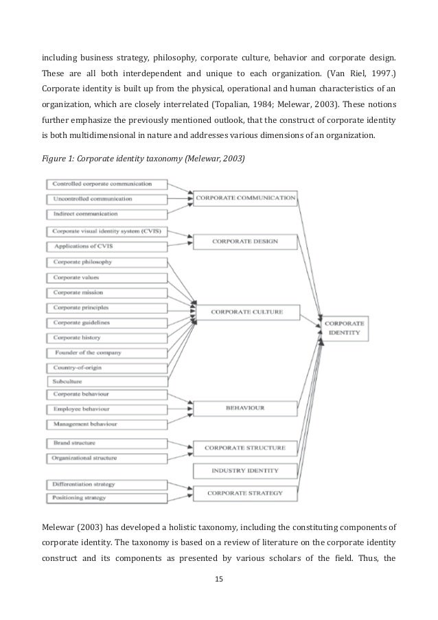 philosophy dissertations philosophy thesis pdf mfacourses887 web fc2 philosophy dissertations philosophy thesis pdf mfacourses887 web fc2
