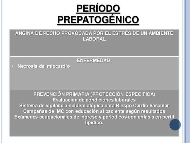 Las revocaciones sobre el aumento del pecho por medio del masaje