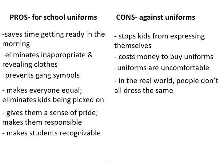 School Uniforms Pros and Cons Essay