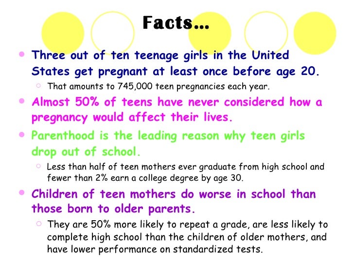 Facts On Teen 99