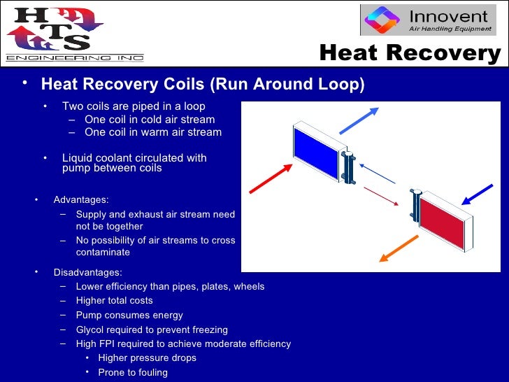 HTS Engineering Company Presentation by Evan Miller
