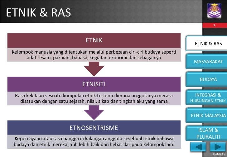 peta konsep ciri ciri tamadun islam dan huraian • menerangkan konsep tamadun • menyatakan ciri-ciri tamadun lokasi tamadun awal pada peta tamadun islam dan perkembangannya. peta konsep ciri ciri tamadun islam dan huraian • menerangkan konsep tamadun • menyatakan ciri-ciri tamadun lokasi tamadun awal pada peta tamadun islam dan perkembangannya.