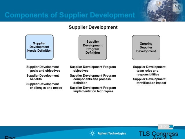 supplier development nissan cogent case Polymorph transform a legacy content management system for cogent skills case study client wwwcogentskillscom the cogent group comprising of cogent skills. supplier development nissan cogent case Polymorph transform a legacy content management system for cogent skills case study client wwwcogentskillscom the cogent group comprising of cogent skills.
