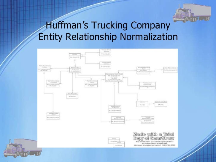 huffman trucking database essay Designa huffman trucking company database application or site that presents and explains the implementation plan the site must include all sections of the plan and related content and consist of huffman trucking companypdf multiple web. huffman trucking database essay Designa huffman trucking company database application or site that presents and explains the implementation plan the site must include all sections of the plan and related content and consist of huffman trucking companypdf multiple web.