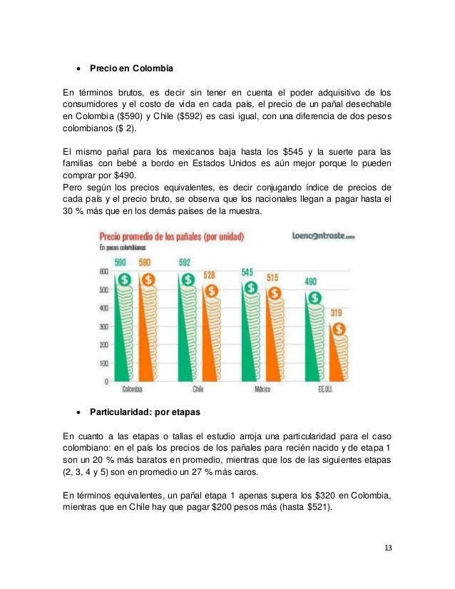 Indicadores forex volumen