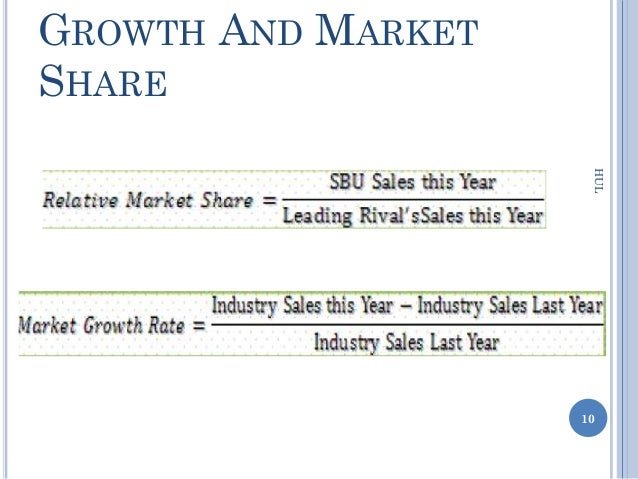 bcg matrix of sunsilk It was developed by the boston consulting group in sunsilk can be categorized as star product this concludes the definition of growth share matrix along with. bcg matrix of sunsilk It was developed by the boston consulting group in sunsilk can be categorized as star product this concludes the definition of growth share matrix along with.