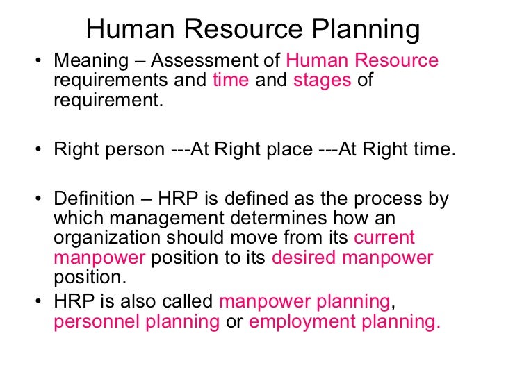 Human Resource Planning Concept And Need. Factors Affecting Hrp, Hr…