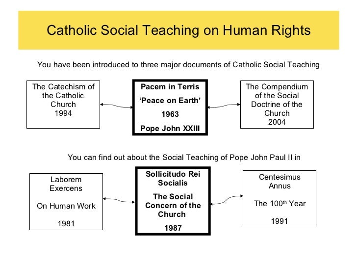 human rights and social justice pdf