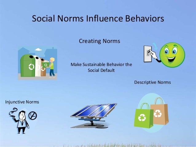 environment affect human behavior environment affect human behavior
