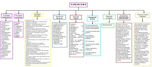 download structure and bonding