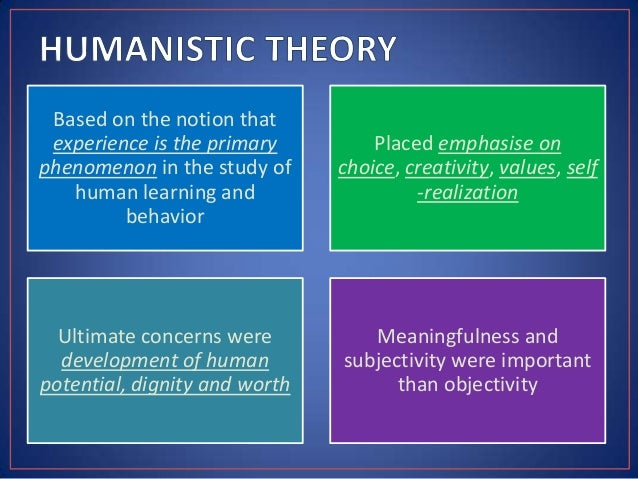 essay on humanistic theory Humanistic psychology is a perspective that emphasizes looking at the whole individual and stresses concepts such as free will, self-efficacy, and self-actualization rather than concentrating on dysfunction, humanistic psychology strives to help people fulfill their potential and maximize their well. essay on humanistic theory Humanistic psychology is a perspective that emphasizes looking at the whole individual and stresses concepts such as free will, self-efficacy, and self-actualization rather than concentrating on dysfunction, humanistic psychology strives to help people fulfill their potential and maximize their well.