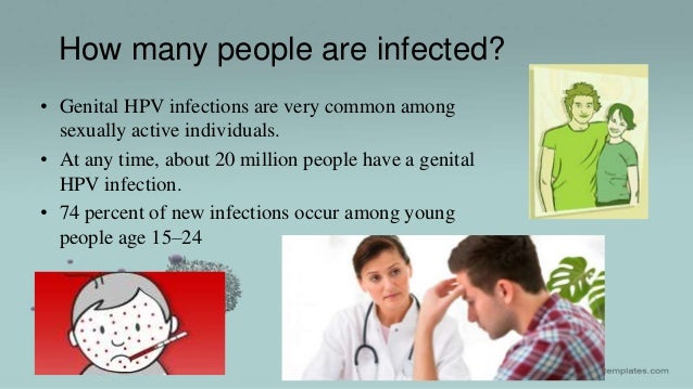 Human papillomavirus (hpv)