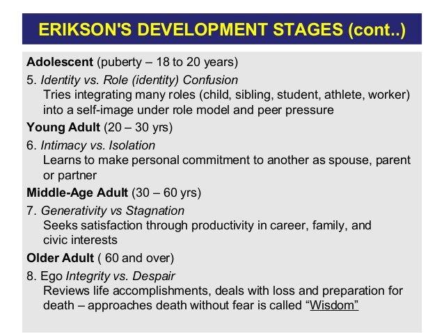 erikson stages of development essay The stages of psychosocial development according to erik h erikson - stephanie scheck - scientific essay - psychology - developmental psychology - publish your bachelor's or master's thesis, dissertation, term paper or essay. erikson stages of development essay The stages of psychosocial development according to erik h erikson - stephanie scheck - scientific essay - psychology - developmental psychology - publish your bachelor's or master's thesis, dissertation, term paper or essay.