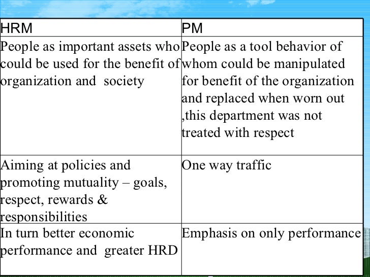 Human resource management dissertation pdf