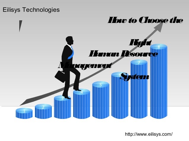 human resource management system The best human resource management system workday in our independent review, we selected workday as the best option for human resource management systems (also known. human resource management system The best human resource management system workday in our independent review, we selected workday as the best option for human resource management systems (also known.