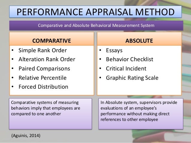 Free essay method performance appraisal