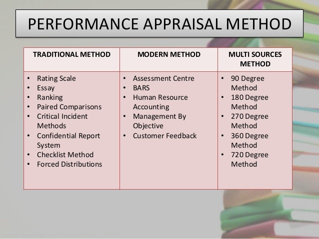 essay method in performance appraisal essay method in performance performance appraisal essay