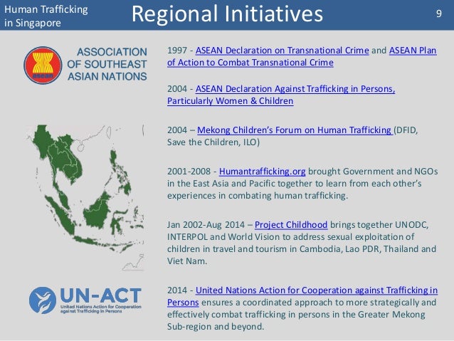 Human Trafficking In Singapore