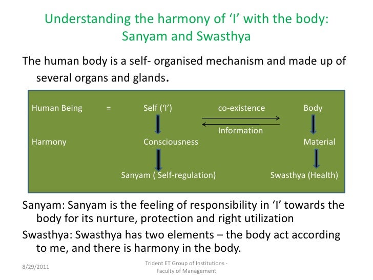 Human values & professional ethics