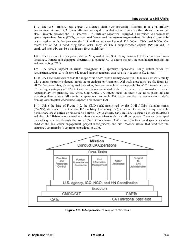 30-3 useucom form