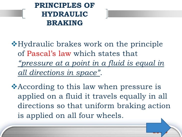 Hydraulic brakes