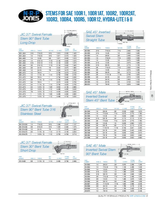 Hydraulic Products Catalog