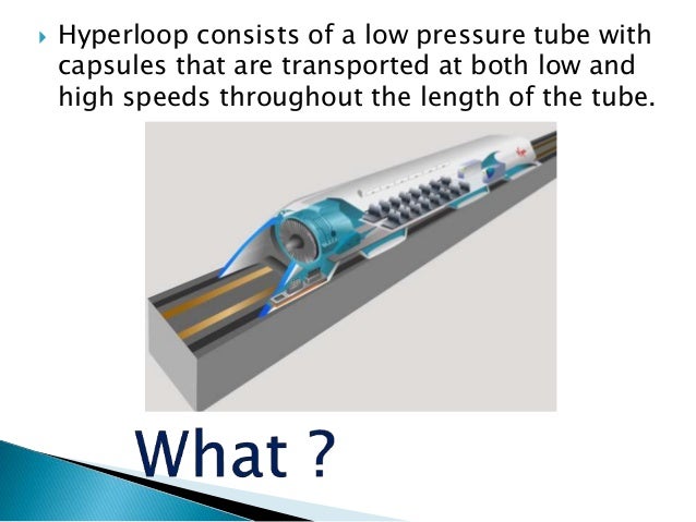 hyperloop-4-638.jpg?cb=1444628867