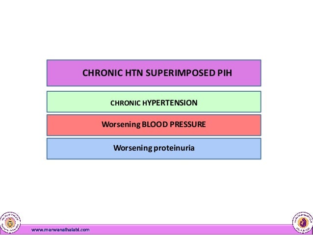 Elevated Blood Pressure Before Pregnancy and the Risk of Miscarriage foto photo Elevated Blood Pressure Before Pregnancy and the Risk of Miscarriage