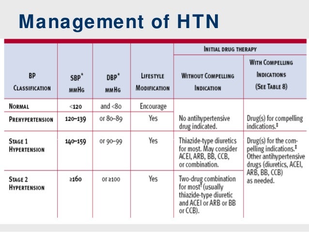 Mind stroke findings stroke recovery workout
