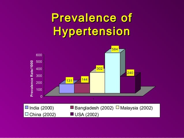 download understanding depression