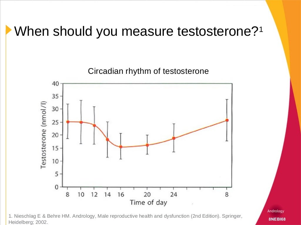 hypogonadism-and-testosterone-replacemen