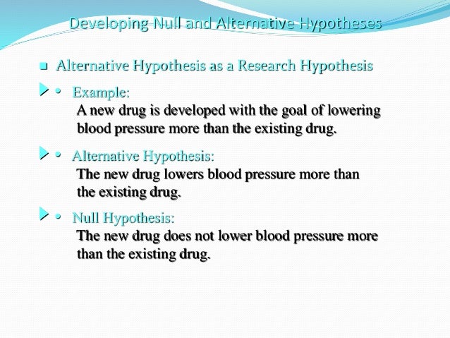 Role Of Hypothesis In Research