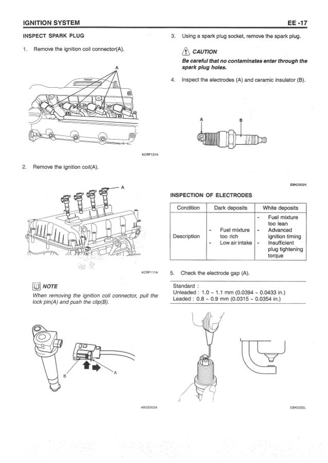 Hyundai Sonata Nf 2005 2013 Engine Electrical System