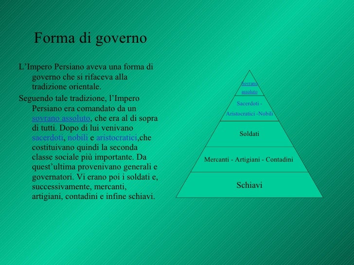 Alessandro Magno Vi Sconfisse I Persiani
